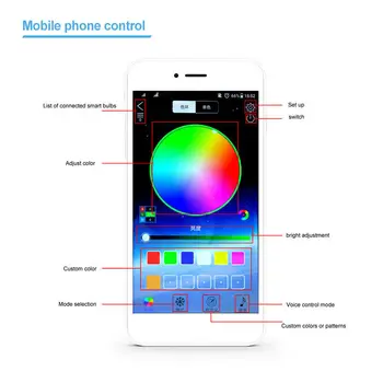 

Parts Car atmosphere light Replacement Universal Accessory RGB Interior