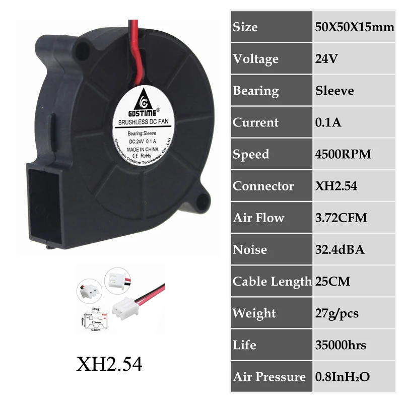 2 шт. Gdstime 5 в 12 В 24 В 5015 двойной шарикоподшипник 3d принтер 50x50x15 мм вентилятор охлаждения постоянного тока 50 мм x 15 мм Длинный кабель воздуходувы кулер радиатор - Цвет лезвия: Blow0.1A5015S24V2P