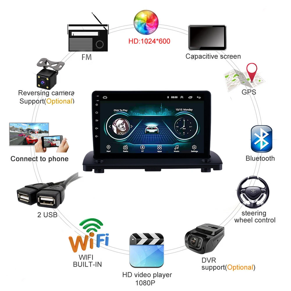 car radio player for Volvo XC90 navigation Android 2004 2005 2007 2008 2014 multimedia player scree