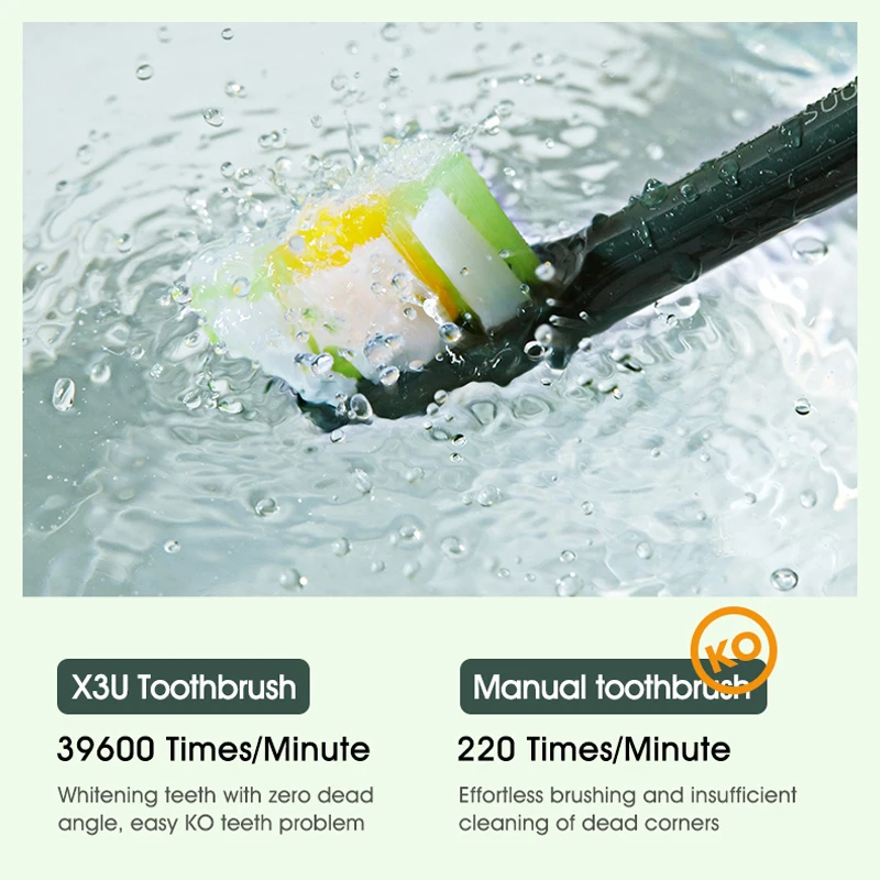 US $59.98 Soocas X3u Van Gogh Electric Toothbrush Sonic Tooth Brush Ultrasonic Automatic Upgraded Type C Fast Chargeable Waterproof