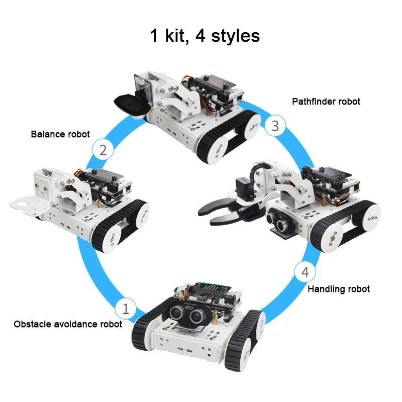 educational programmable robot kits