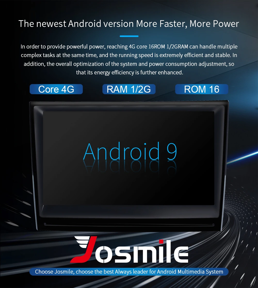 Perfect 2 Din Android 9.0 Car Multimedia player for Porsche/911/997/Cayman/Boxter radio head unit gps navi dvd stereo 2GB RAM 4G IPS+DSP 2