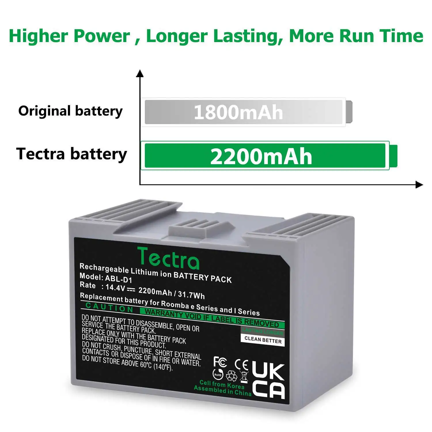 1Pc Ricaricabile Abl-D1 2200Mah Batteria Agli Ioni Di Litio Per Irobot Roomba Serie E5 E6 E Serie I I7 I7 + I8 Abl-D1 7150 7550 5150