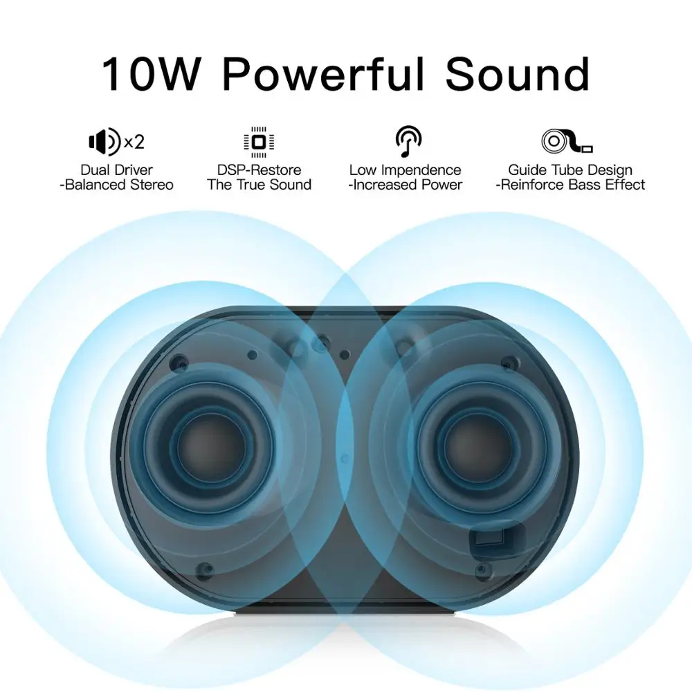 GGMM E2 колонка Bluetooth блютуз колонка Портативный Динамик Bluetooth Динамик мини WI-FI Беспроводной Динамик Саундбар работать с Amazon Alexa плеер