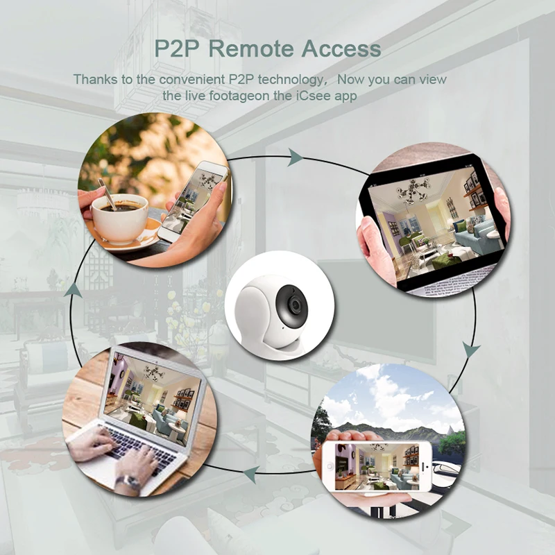 1080P IP Camera Home Security Two Way Audio Wireless Mini Wifi Camera Night Vision Video Surveillance CCTV Camera Baby Monitor