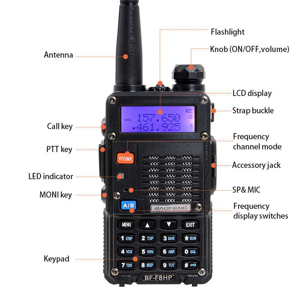 Профессиональный двухсторонний радиоприемник Walkie Talkie ж/аксессуары трансивер, монтируемый без инструментов частотный диапазон(МГц): 400-480 МГц 136-174 МГц