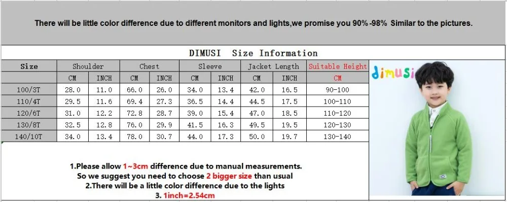QQ截图20191227163536