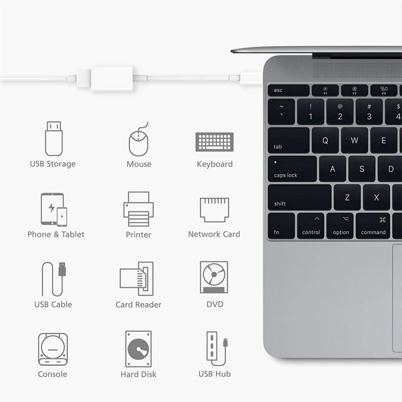 Кабель для передачи данных USB-C type-C к USB 3,0 OTG разъем шнур для телефона камеры планшетного компьютера