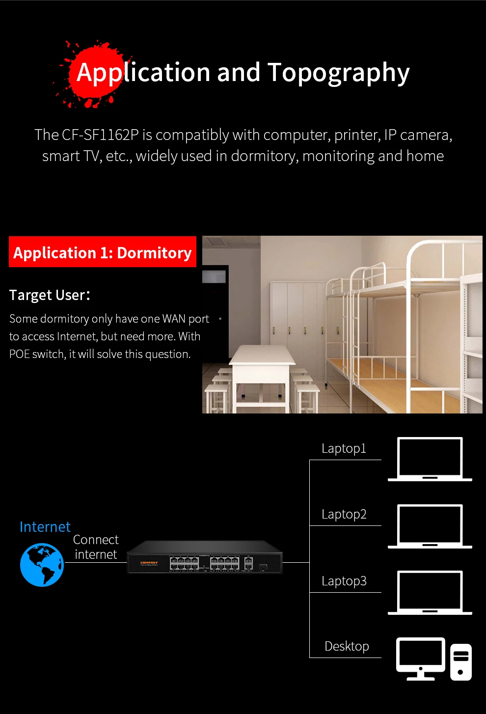 CF-SF1162P详情页_07