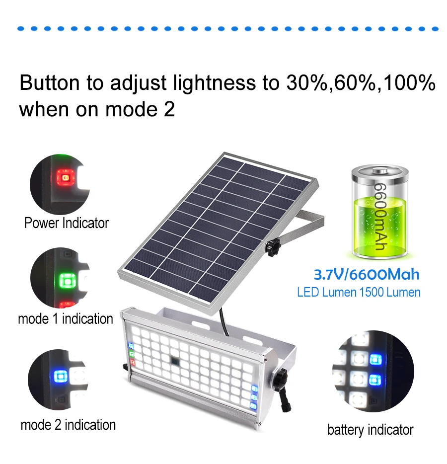 65 Leds  Solar Lights 1500lm Two Working Mode With Remote Control Motion Sensor Light Outdoor Garden Waterproof Lamp Lighting