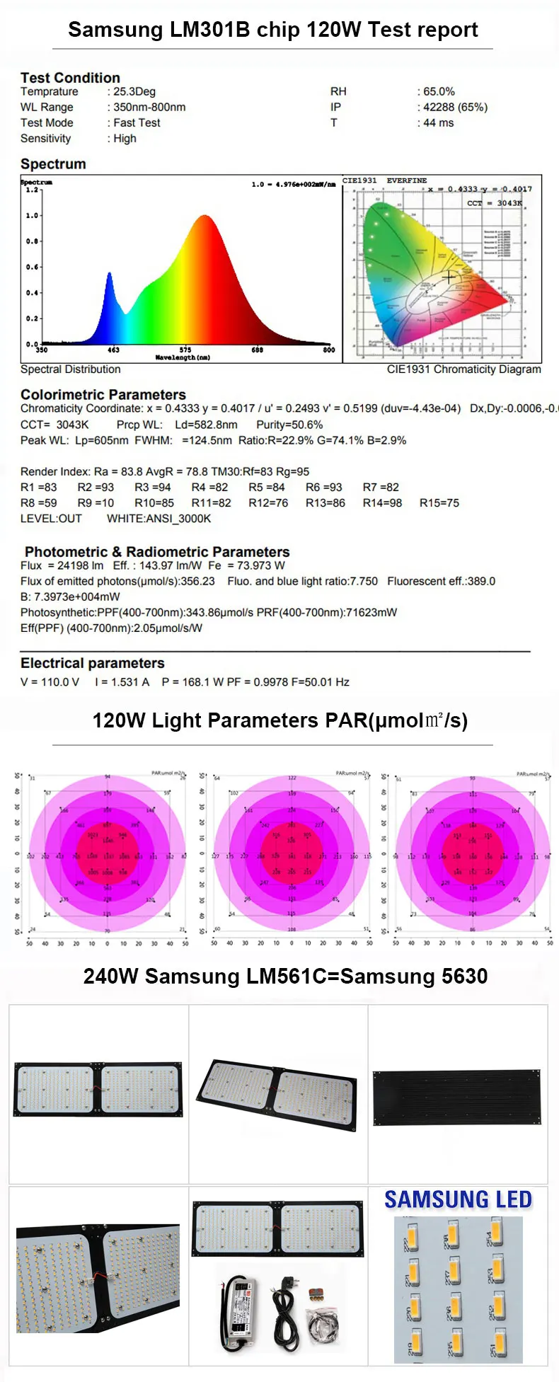 Светодиодный светильник для выращивания на квантовой плате samsung LM301B/LM561C 120 Вт 240 Вт полный спектр Meanwell Светодиодный светильник для выращивания растений