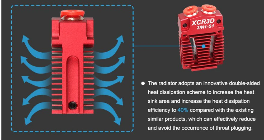 3D-принтеры экструдер Bowden в XCR3D 2IN1-S1 J-12 В/24 v 1,75 мм