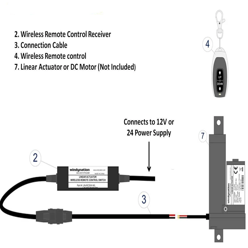 DC Motor Wireless Remote Control DPDT Switch Forward Reverse Multi-function Electric Putter Remote Control Linear Actuator