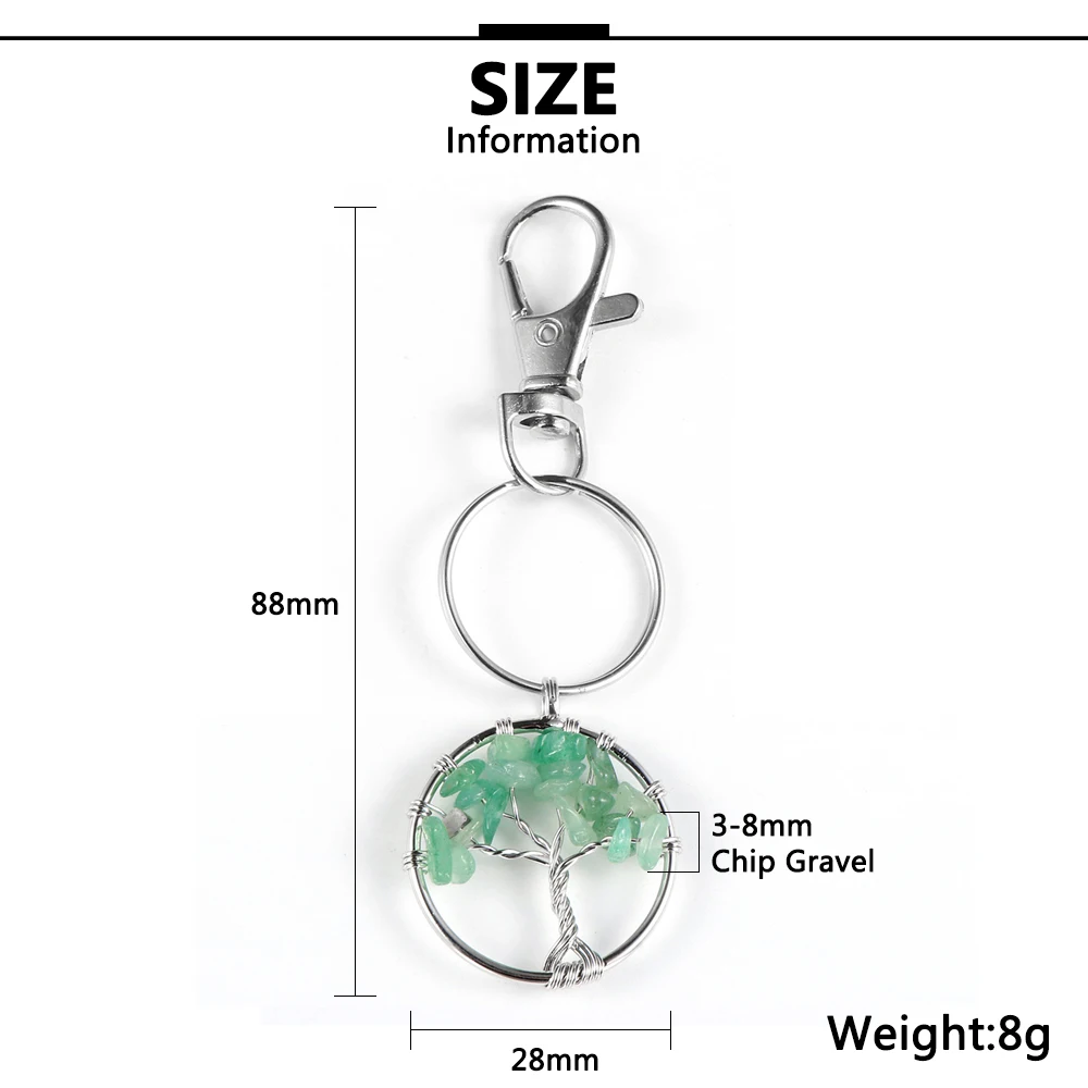 Size