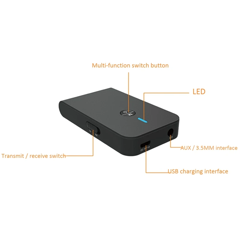 AptX Low Latency 5 0 Bluetooth Transmitter Receiver 2 In 1 o Wireless Adapter for Car TV PC Speaker Headphone 3 5MM Aux Jack