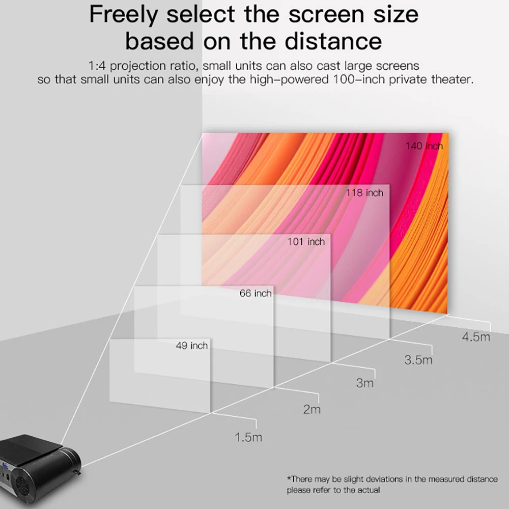 Портативный светодиодный мини проектор LEJIADA YG550 разрешение 1280x720P YG551 Wi Fi