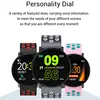Smart Electronics