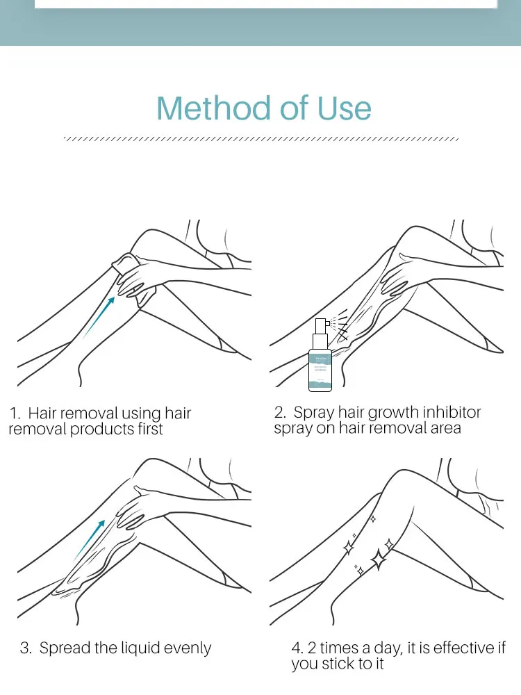 Мощное перманентное безболезненное удаление волос спрей для роста волос удаление ингибитора бороды бикини интимное лицо ноги тело эссенция TSLM2
