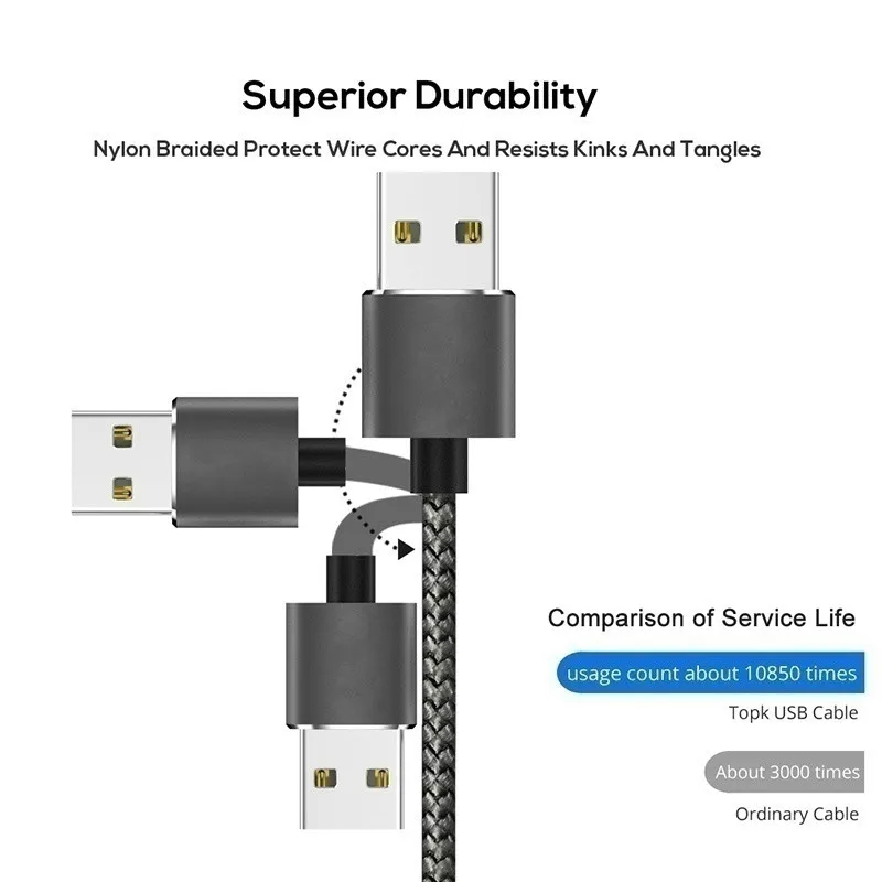 Магнитный кабель для iPhone Micro USB кабель для samsung Быстрая зарядка usb type C кабель магнитное зарядное устройство провод шнур для Xiaomi remi