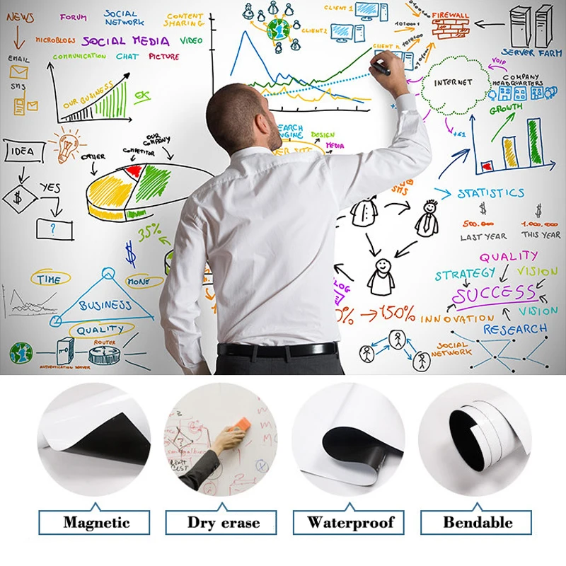 Soft Magnetic Whiteboard Sticker Kitchen Menu Home Office School Dry Erase Calendar Bulletin Message Board dry erase whiteboard magnetic whiteboard magnetic dry erase board whiteboard wall sticker