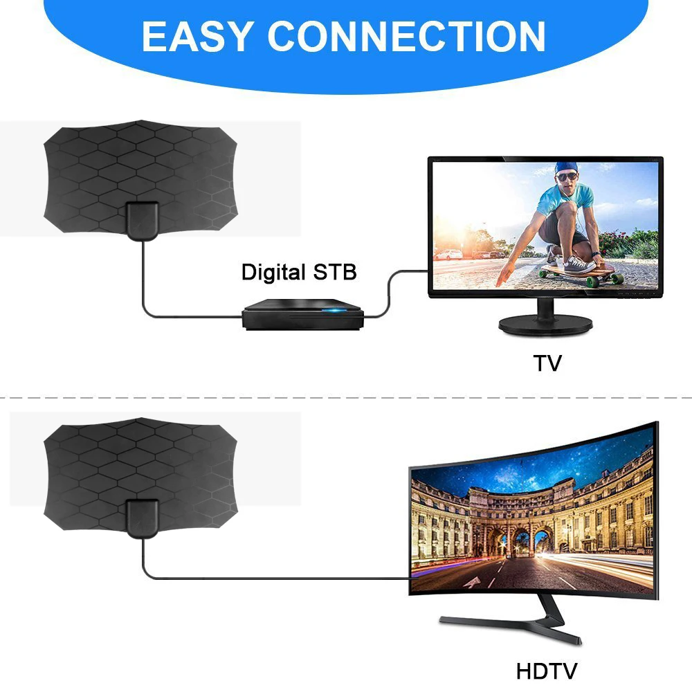 Цифровая ТВ антенна плоский внутренний HD усилитель сигнала конверсия головы TV 80