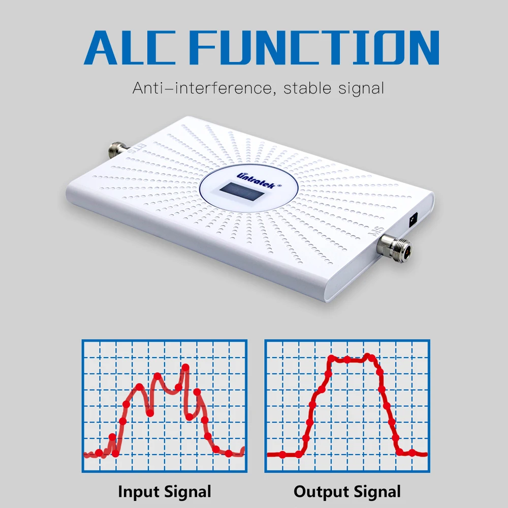 ALC 4G Cellular Signal Booster 900 1800 2100 GSM