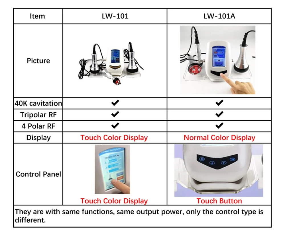 Cavitation slimming system lw 101 инструкция - RukovodstvoRus.ru ...