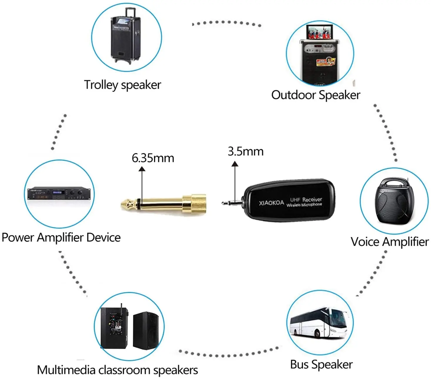 Fone de Ouvido sem Fio Fone de Ouvido Recarregável para Amplificador de Voz Uhf com Microfone 2 em 1 Alcance de 50m Wireless Xiaokoa - Image 3