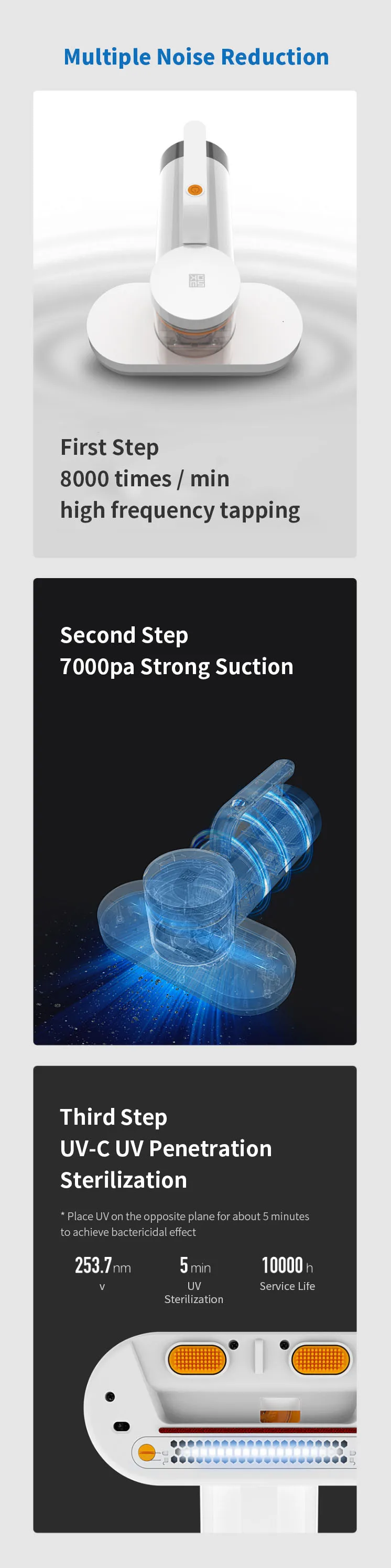 YOUPIN SWDK KC201 Wireless Hand-held Ultraviolet Eliminate Mites Vacuum Cleaner 2200mAh 7000pa Vacuum Degree Vacuum Cleaner