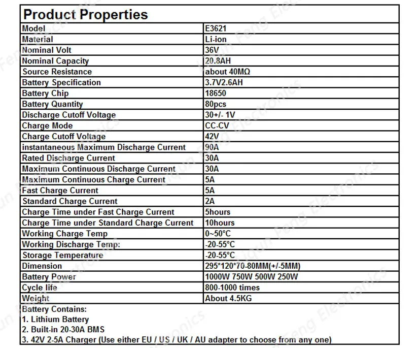 Top Hot Sale 36V Lithium Battery 36V 20AH Electric Bike Battery 36 V 20AH 1000W Scooter Battery with 30A BMS 42V 2A Charger 1