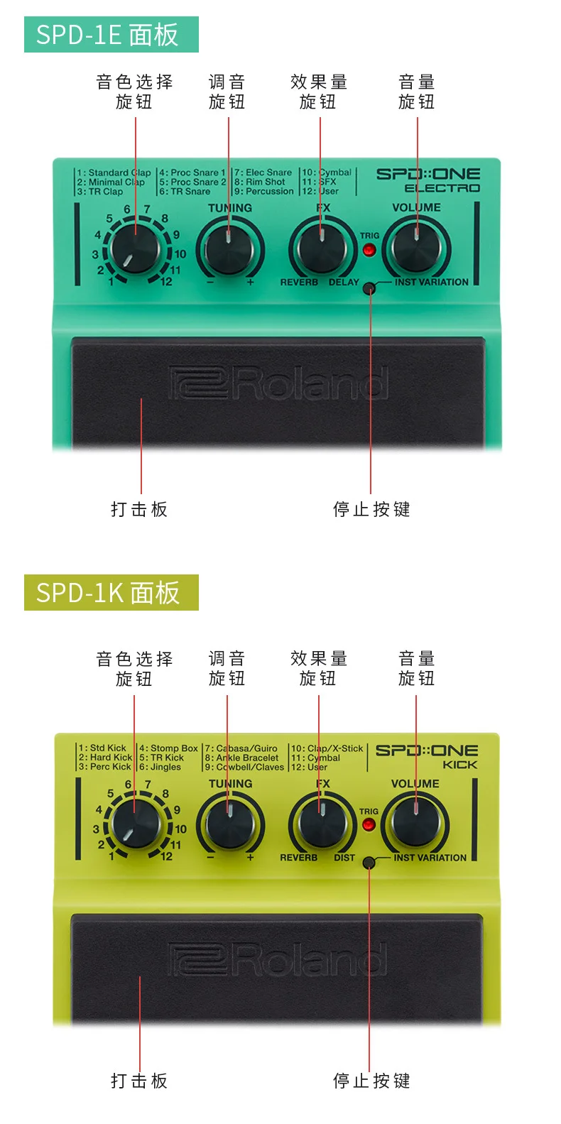 Roland/Roland SPD-1K/1 P/1E/1 W Электронный Beater Pad пресс-ножницы напольные Heave Beat шумовые часы