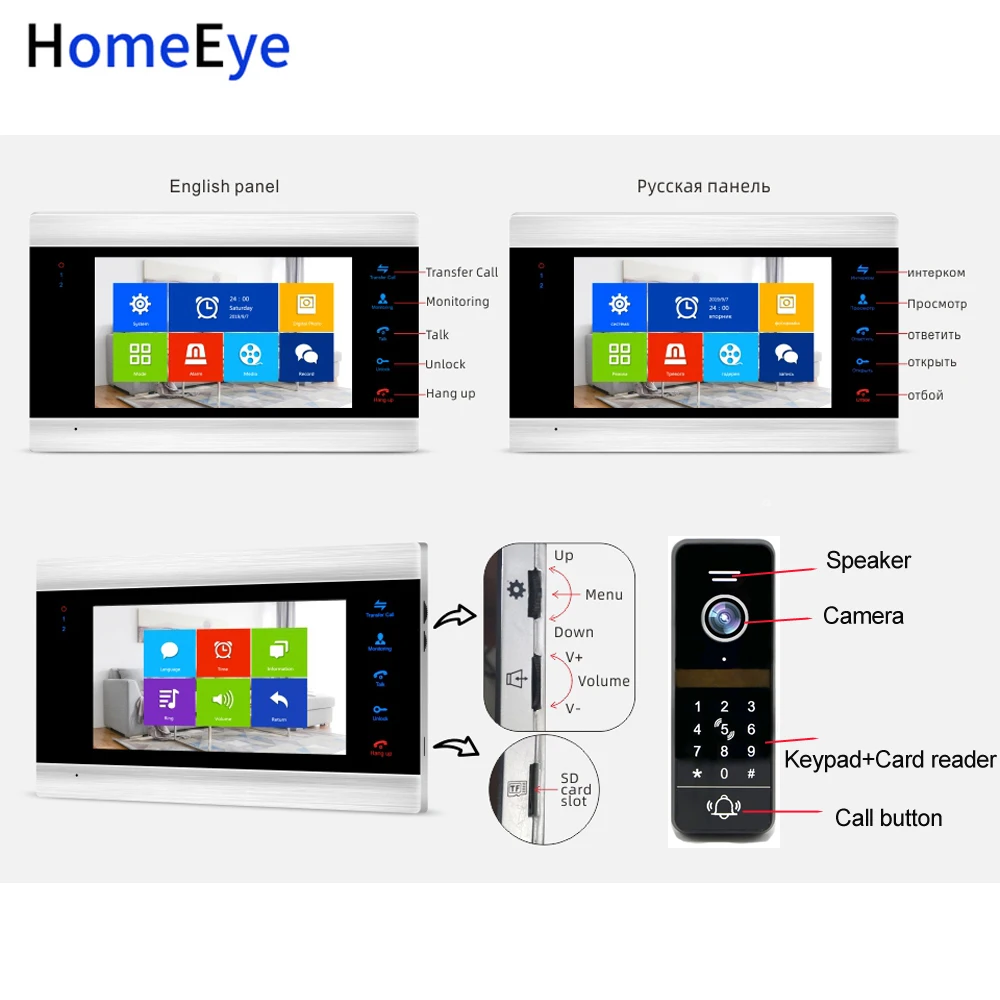 Tuya App Remote Control WiFi IP Video Door Phone Video Intercom 960P Home Access Control System Keypad+IC Card Motion Detection