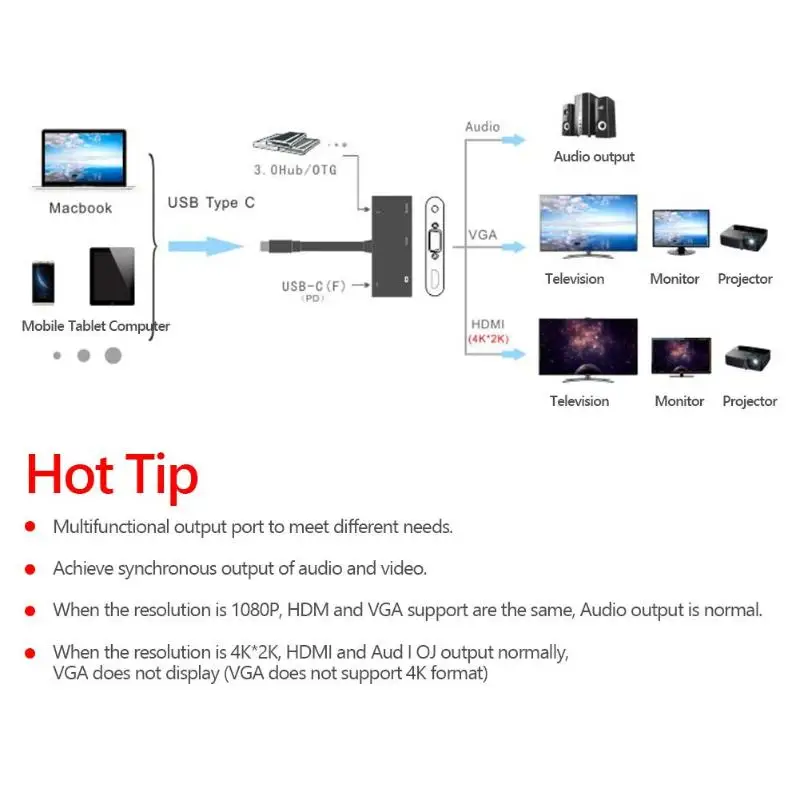 5 в 1 USB-C адаптер тип-c к 4K HDMI/VGA/Аудио/USB 3,0/PD USB-C конвертер