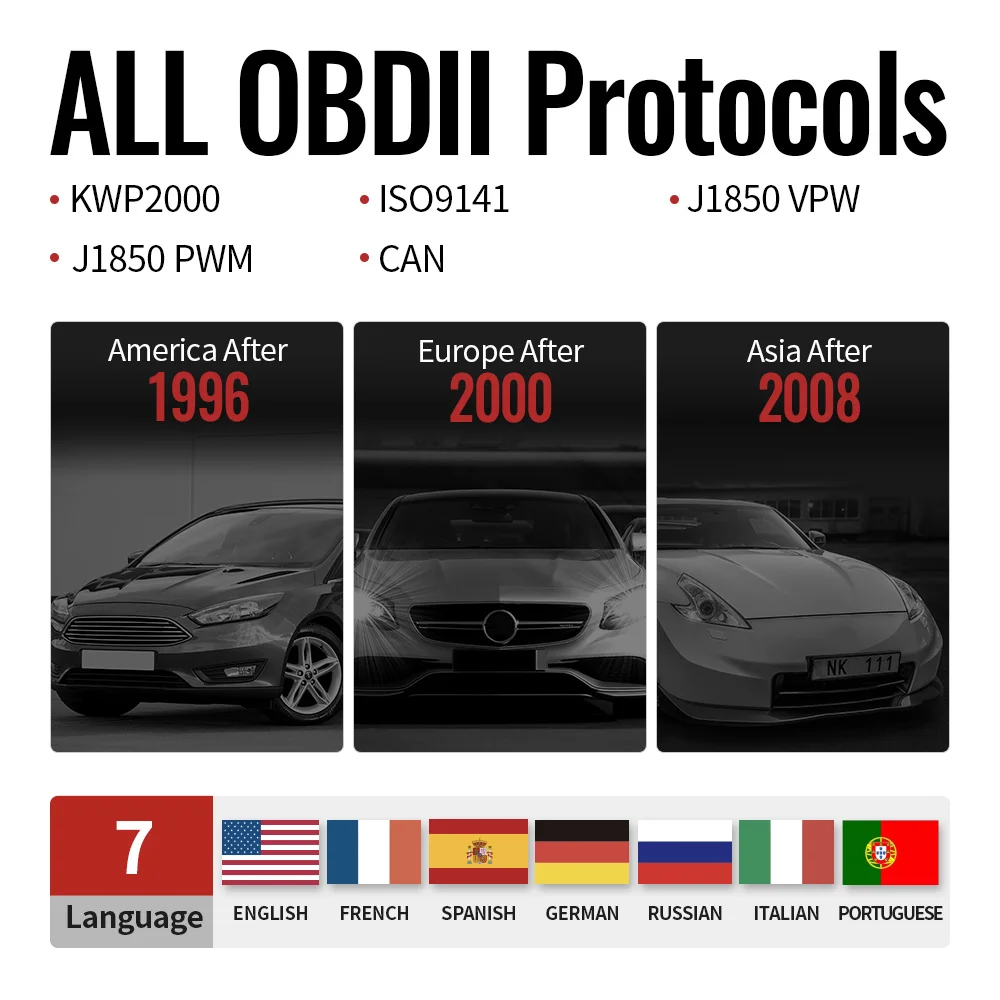 MUCAR CDL20 Lifetime Free Obd2 Car Auto Diagnostic Tools Obd 2 Scanner Automotivo Code Reader Check Engine PK ELM 327