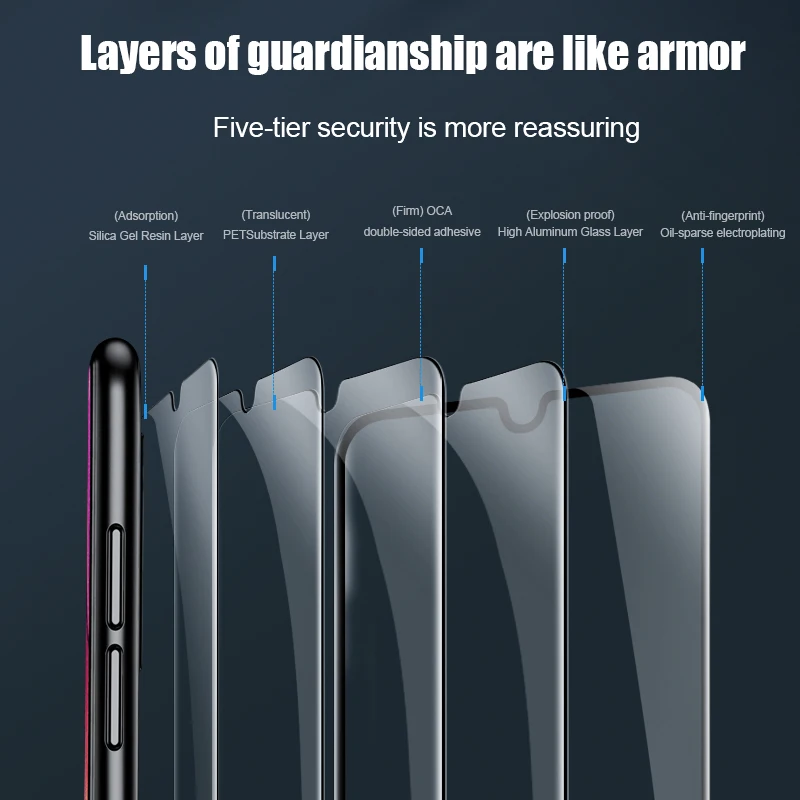 Защитное стекло твёрдость 9h. Защитная пленка 6. 7 дюймов экран смартфона размер. 2 дюйма экран. Защитное стекло nexy regular для samsung galaxy a6.