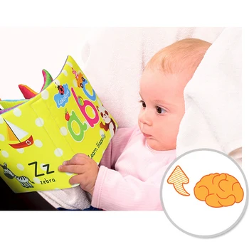 

Baby Soft Cloth Books Toys Infant Educational Letter Color Shape Cognition Learning 3D Cloth Book Toy Baby Early Learning Toy