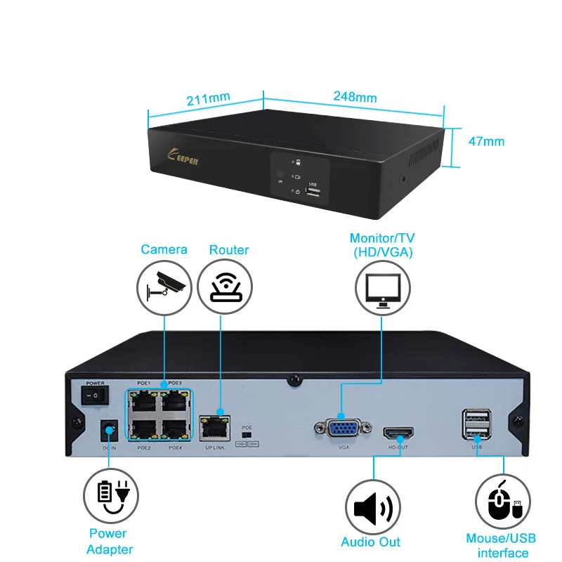 Хранитель H.265 5MP POE NVR для 4CH 2MP/5MP безопасности видео регистратор H.265 обнаружения движения ONVIF P2P CCTV NVR