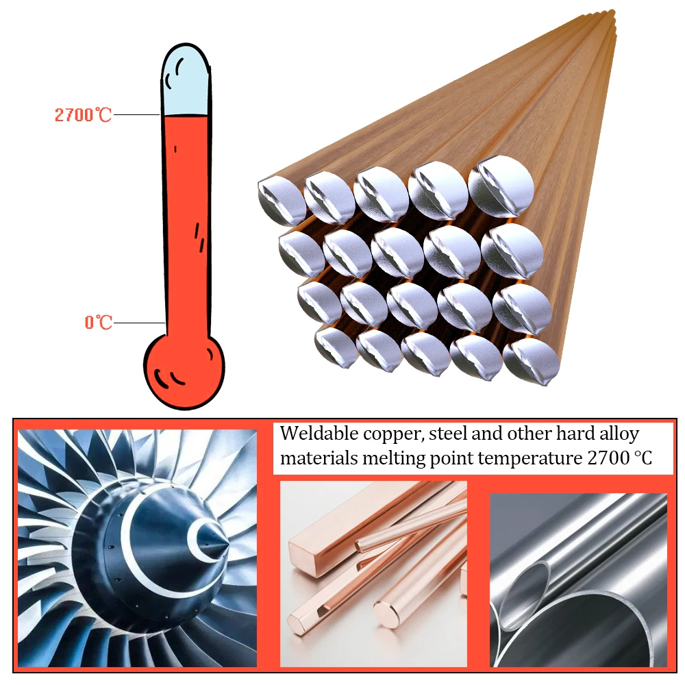 10pcs 20pcs 50pcs 70S-6 2.4mm*330mm Solid Welding Wire Electrode Mild Steel CO2 Ar Gas Soldering Rod No Need Solder Powder