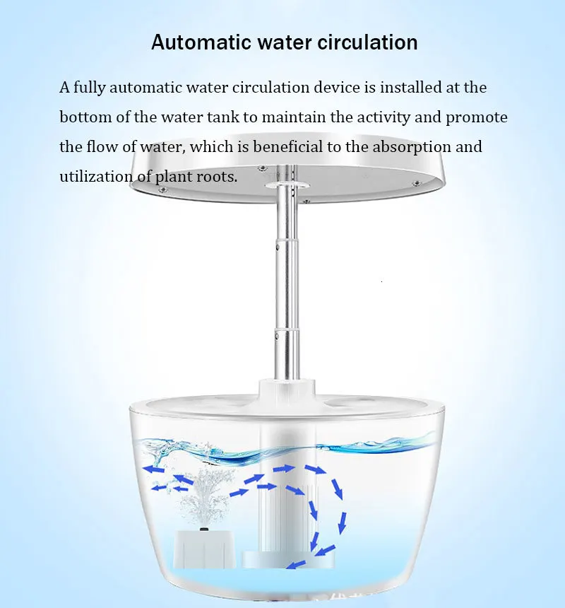 Машина для выращивания овощей, оборудование для выращивания растений в помещении, светодиодный светильник, автоматическое поглощение воды, пластиковый цветочный горшок