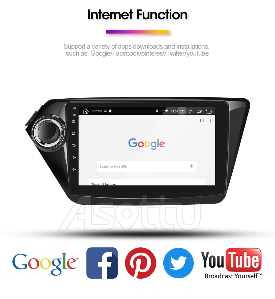 Sale Asottu dsp px30 IPS android 9.0 car dvd for Kia k2 RIO 2010 2011 2012 2013 2014 2015 car radio stereo dvd gps 15 Sale Asottu dsp px30 IPS android 9.0 car dvd for Kia k2 RIO 2010 2011 2012 2013 2014 2015 car radio stereo dvd gps 15