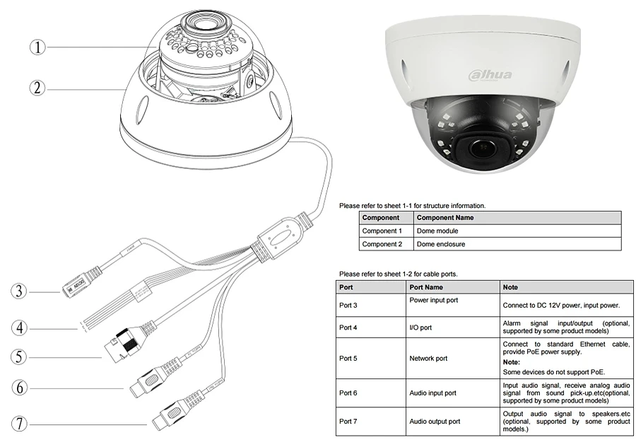 Dahua IPC-HDBW4831E-ASE 8mp IP камера купольная IK10 Poe инфракрасная 30 м 1/1 сигнал тревоги вход/выход, 1/1 аудио вход/выход распознавание лица IVS Tripwire