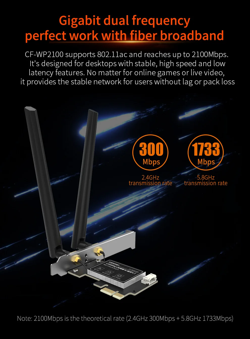 Comfast 2100 Мбит/с 5 ГГц двухдиапазонный беспроводной AC Intel 9260NGW 802.11AC MINI PCI-E 2x2 Wi-Fi карта Wi-Fi+ Bluetooth 5,0 Wlan модуль
