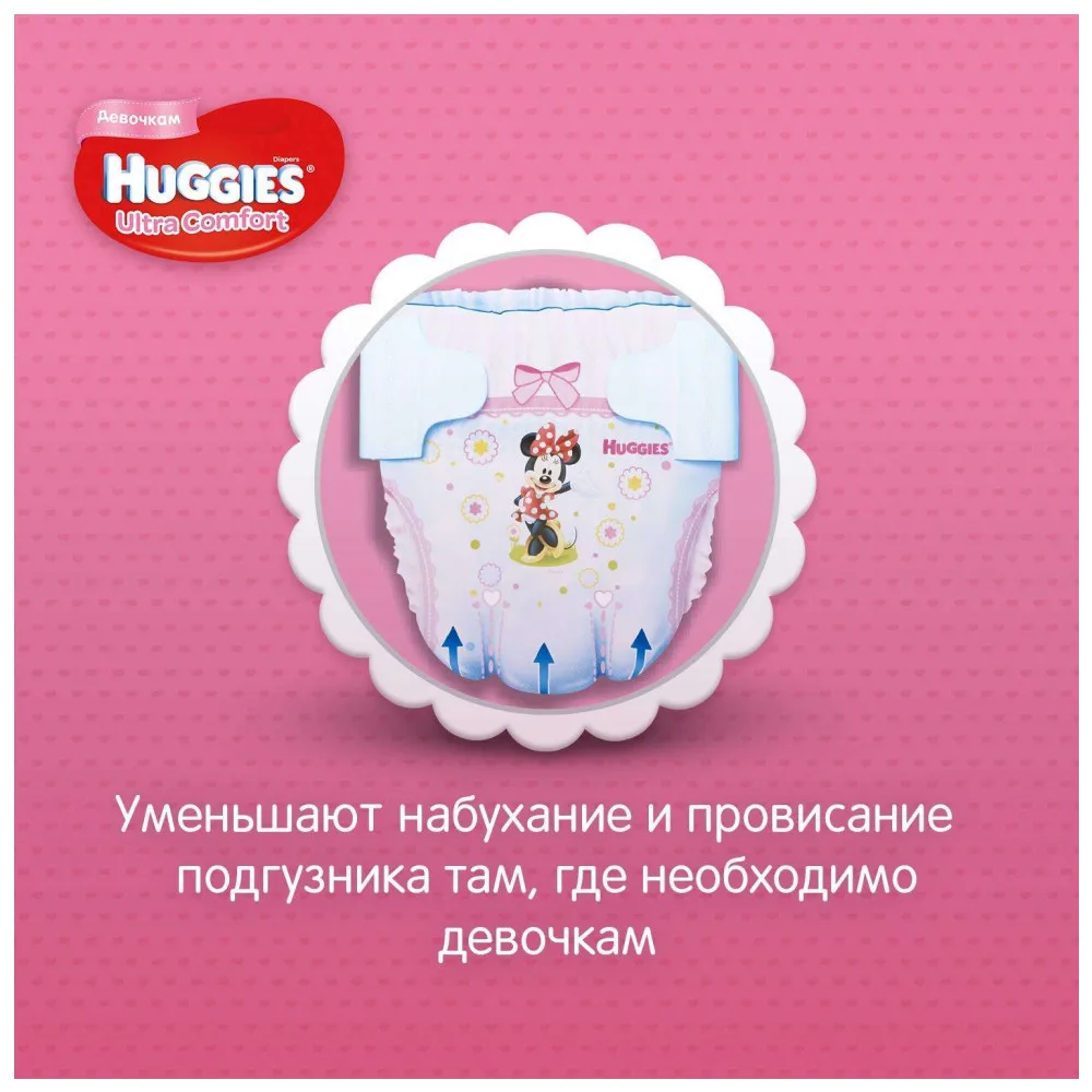 Подгузники Huggies Ultra Comfort для девочек 4(8-14 кг) 80 шт