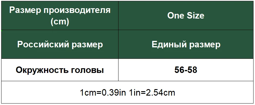 Colorfaith, новинка, Осень-зима, женские Шапки, береты, теплые, красивые, модные, кроличий бархат, винтажные, элегантные, женские, H1528