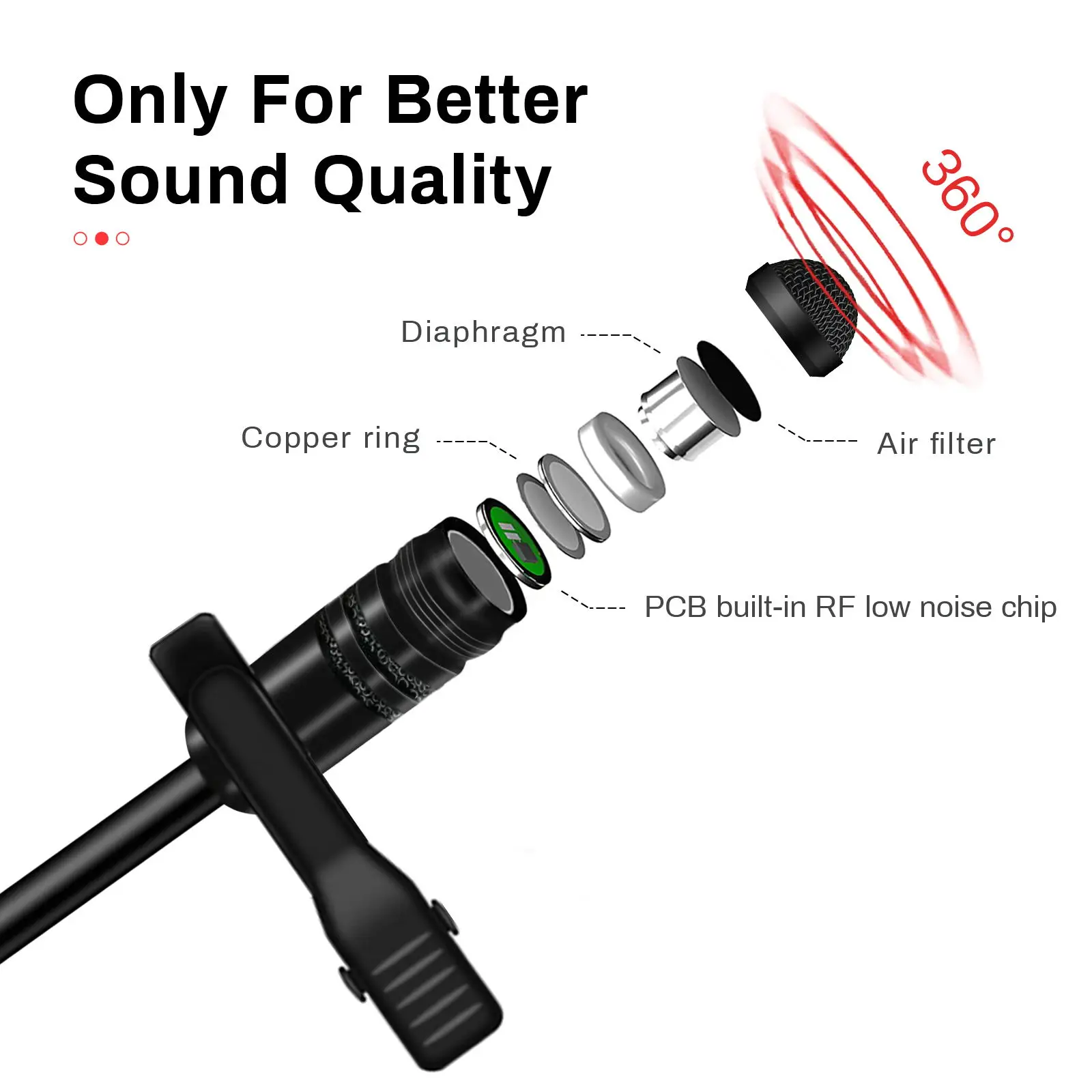 Litufoto-VV10 Interface Type-C/3M Mini USB Microphone Lapel Lavalier PC / Phone / Camera Mic Portable for iPhone Laptop Computer