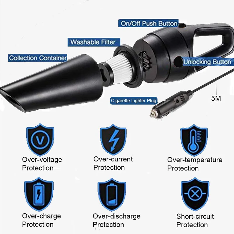 12 V-24 V автомобильный пылесос портативный переносной пылесос высокого Давление электронный блок авто аксессуары