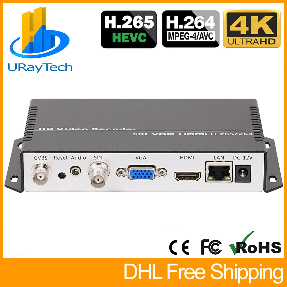 Декодер 4K H.265 H.264 SDI HDMI VGA CVBS HD-видео аудио потоковая IP-трансляция для декодирования
