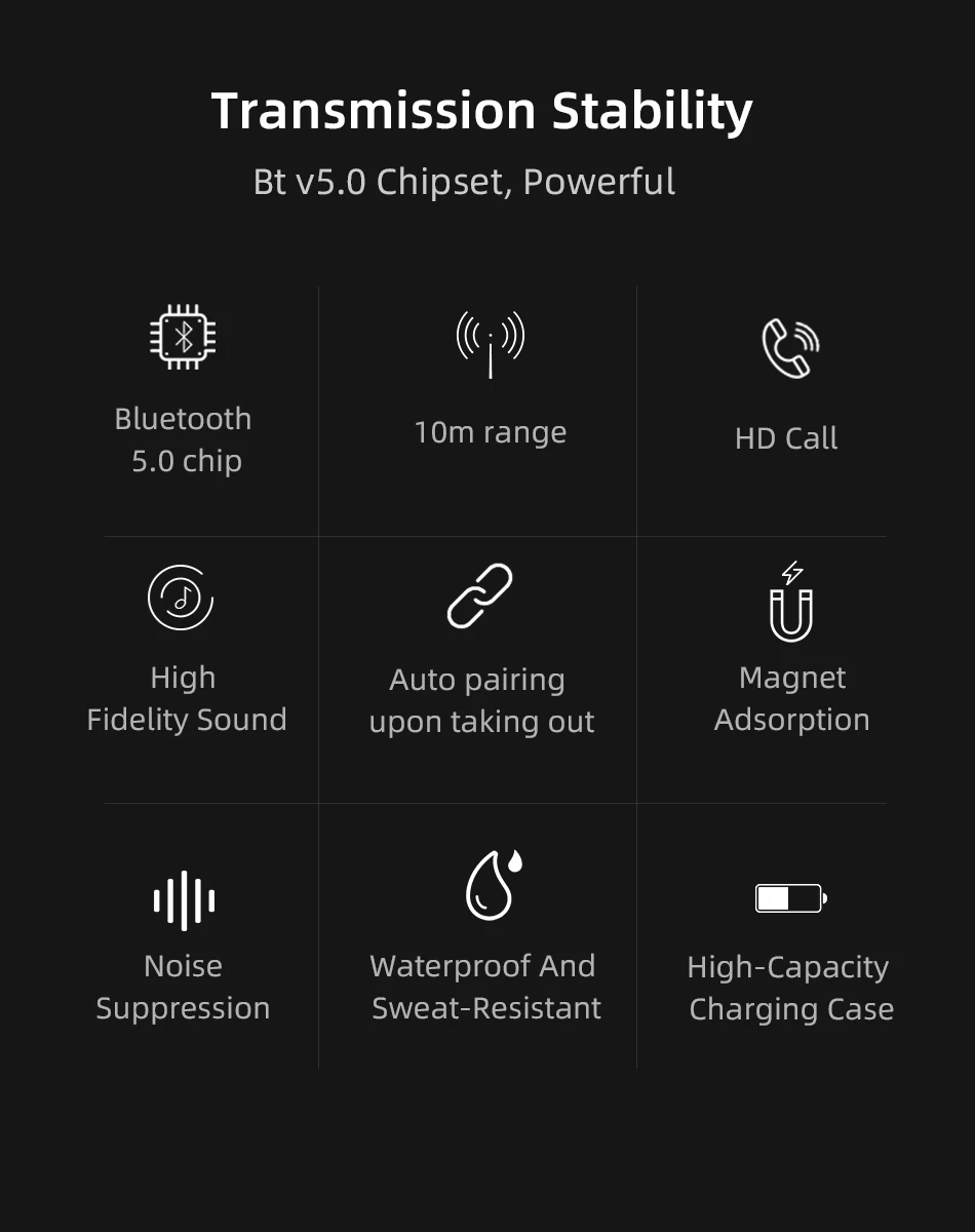 Bluetooth 5,0 наушники HBQ наушники-вкладыши TWS с Беспроводной Спорт Handsfree 3D стерео игровая гарнитура с микрофоном 1500 мАч зарядным устройством Q32 Q66