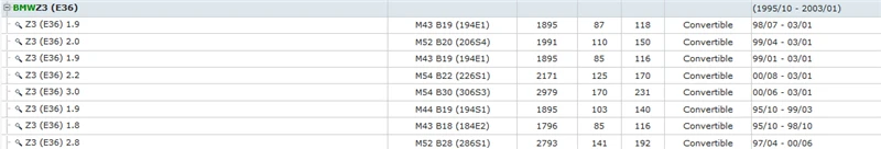 Z3 E36 316 318 320 323 325 328 i tds ti (3)