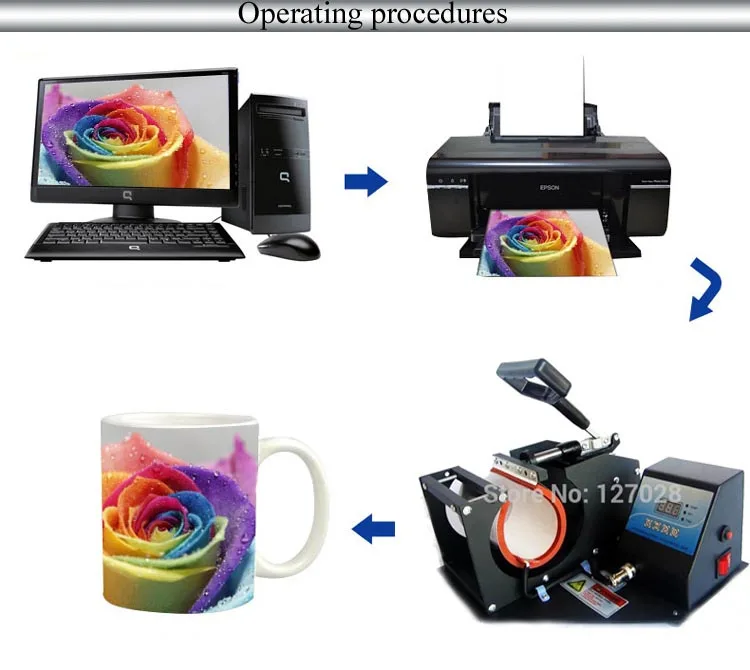 Printer Heat Portable Mug 5
